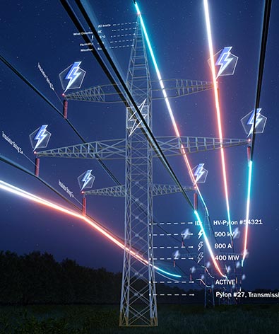 充气柜的未来趋势